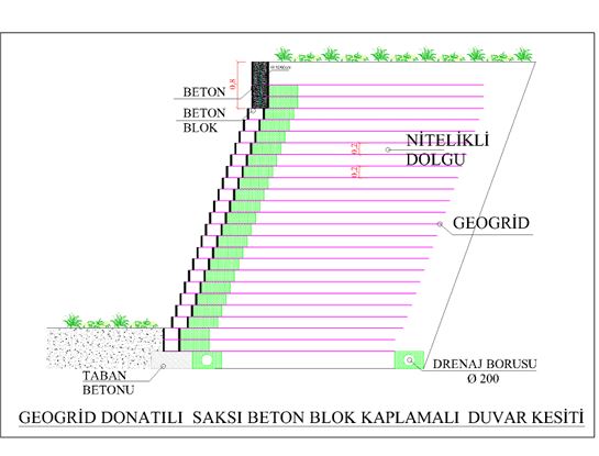 GeoistinatFlora saksı beton blok kaplamalı geogrid donatılı duvar teknik kesiti